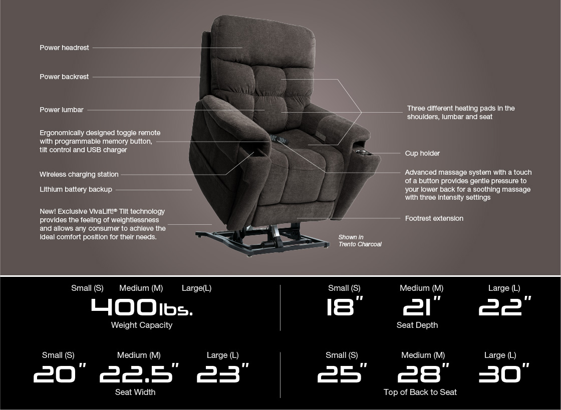 Pride VivaLift Ultra PLR-4955 specification image showing power headrest, lumbar, backrest, tilt, heat, massage and size dimensions